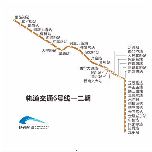 6号线地铁吃瓜,一网打尽沿线美食，吃瓜群众必看攻略